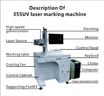  YS UV-3W/5W/10W marker engraver for all material	